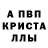 Alpha PVP VHQ Denys Chernyshkov